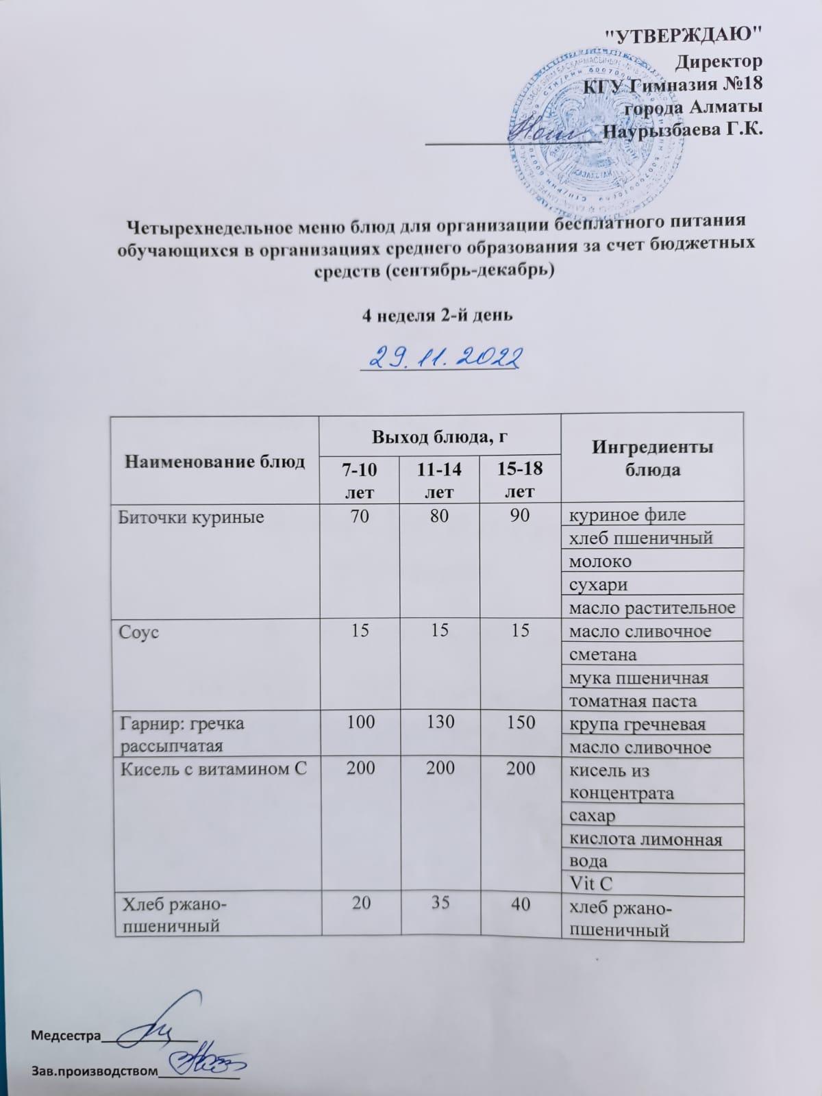 Оқушыларға тегін берілетін тағамдардың мәзірі (қыркүйек-желтоқсан) 4 апта 2 күні