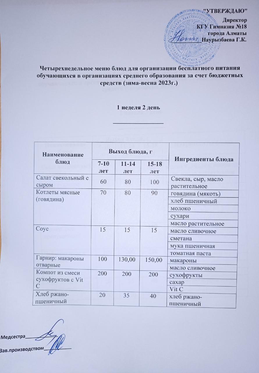 Оқушыларға тегін берілетін тағамдардың мәзірі (қыркүйек-желтоқсан) 1 апта 2 күні