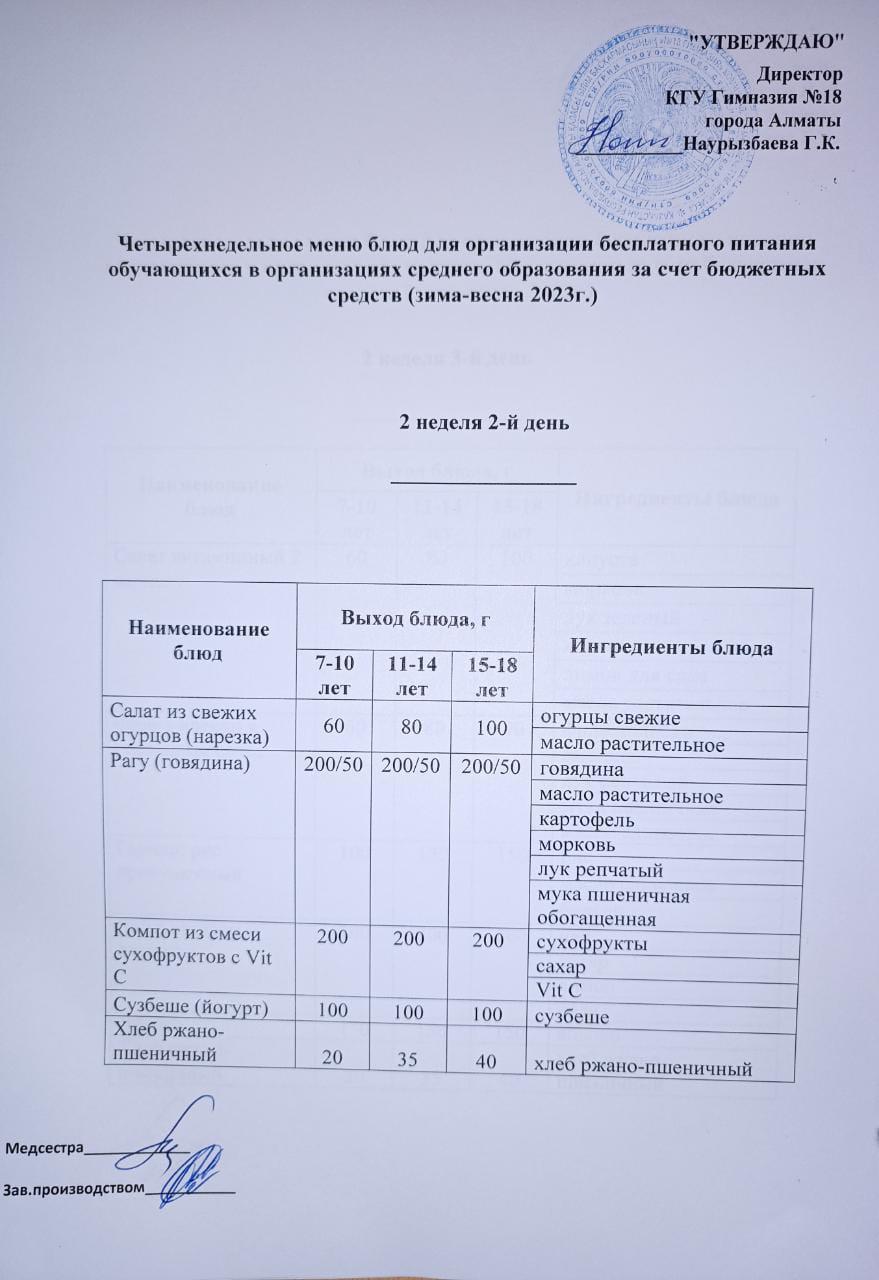 Оқушыларға тегін берілетін тағамдардың мәзірі (қыркүйек-желтоқсан) 2 апта 2 күні