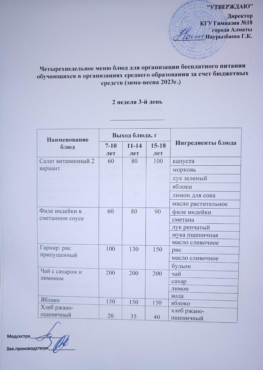 Оқушыларға тегін берілетін тағамдардың мәзірі (қыркүйек-желтоқсан) 2 апта 3 күні