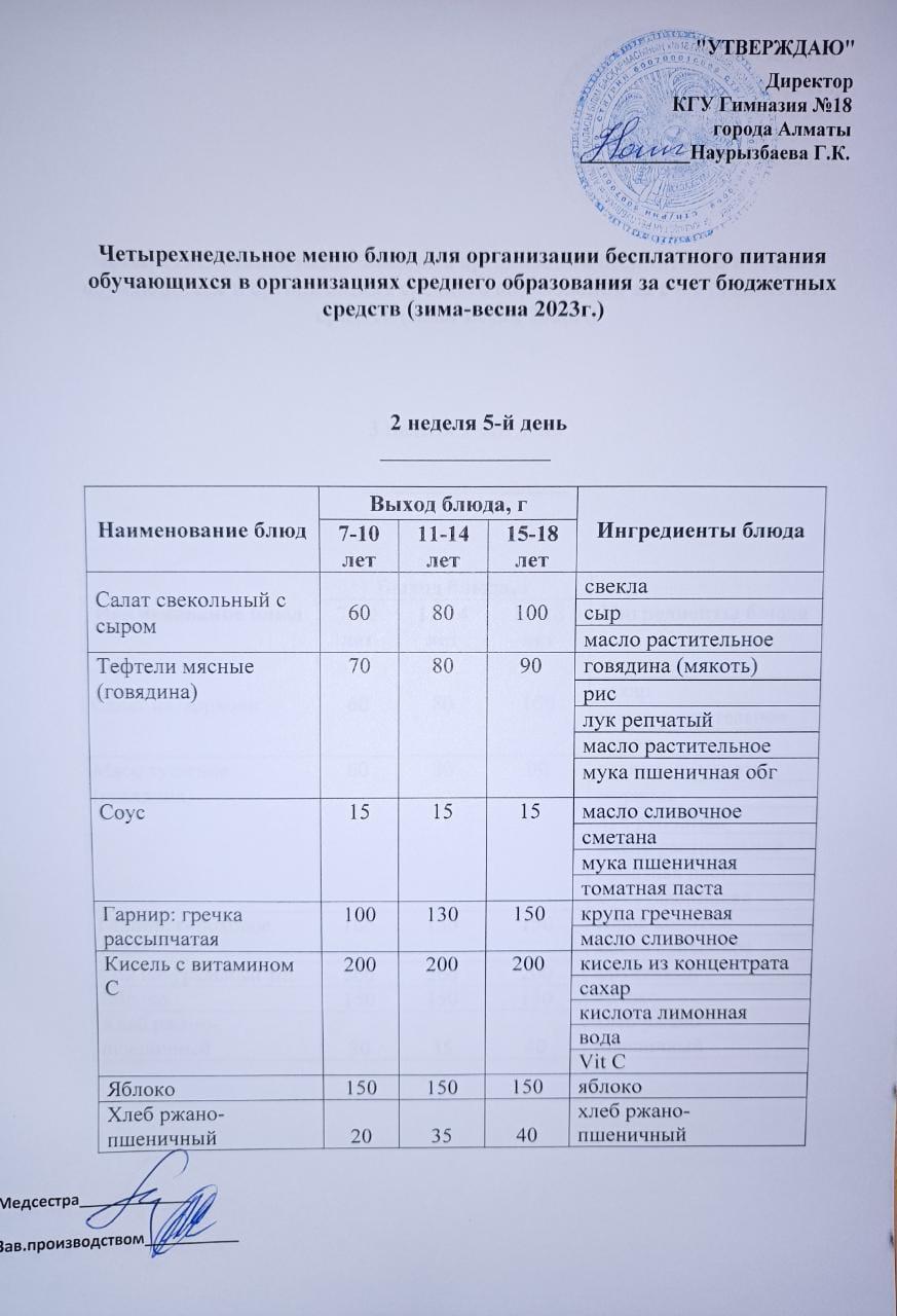 Оқушыларға тегін берілетін тағамдардың мәзірі (қыркүйек-желтоқсан) 2 апта 5 күні