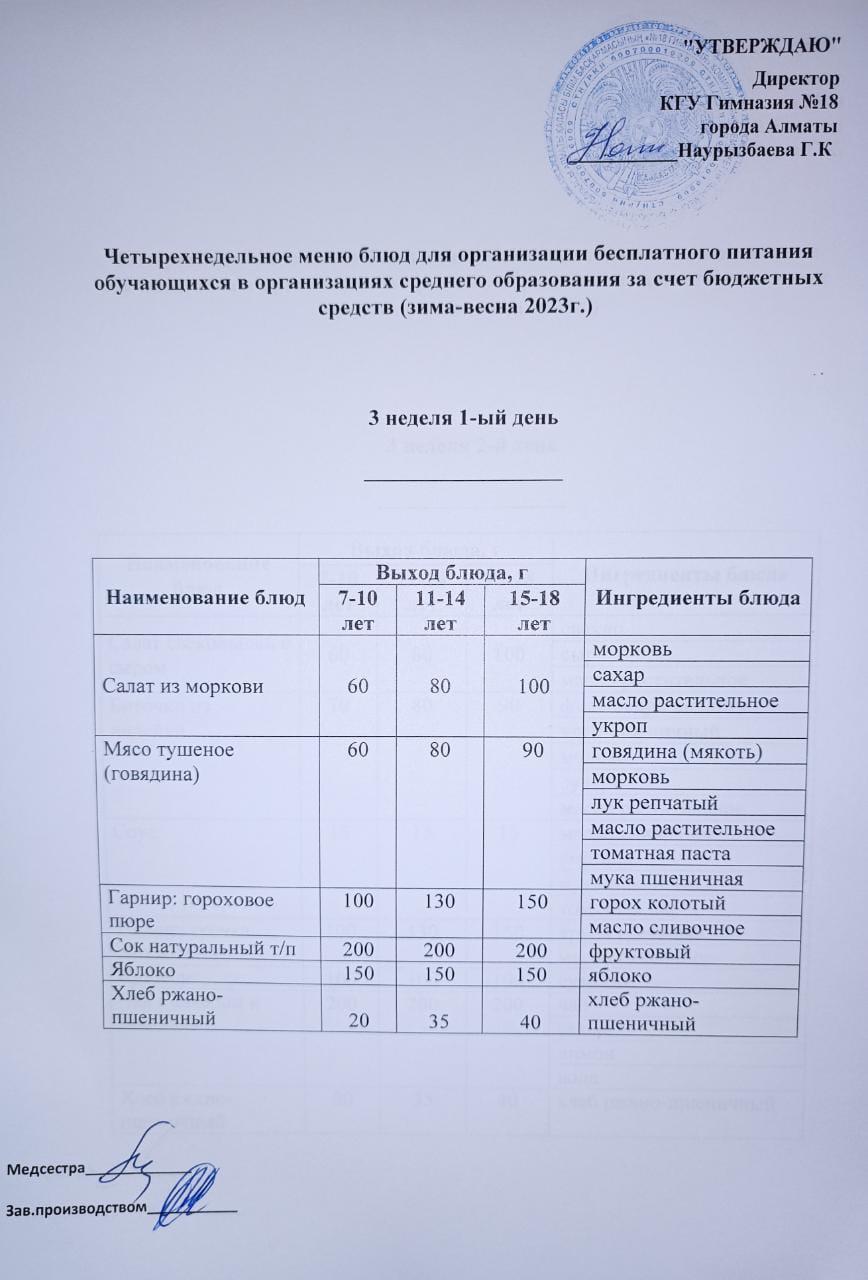 Оқушыларға тегін берілетін тағамдардың мәзірі (қыркүйек-желтоқсан) 3 апта 1 күні