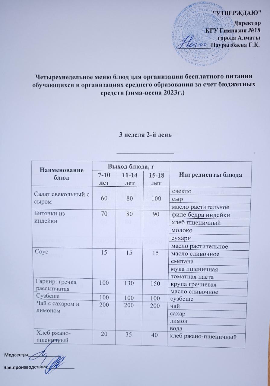 Оқушыларға тегін берілетін тағамдардың мәзірі (қыркүйек-желтоқсан) 3 апта 2 күні