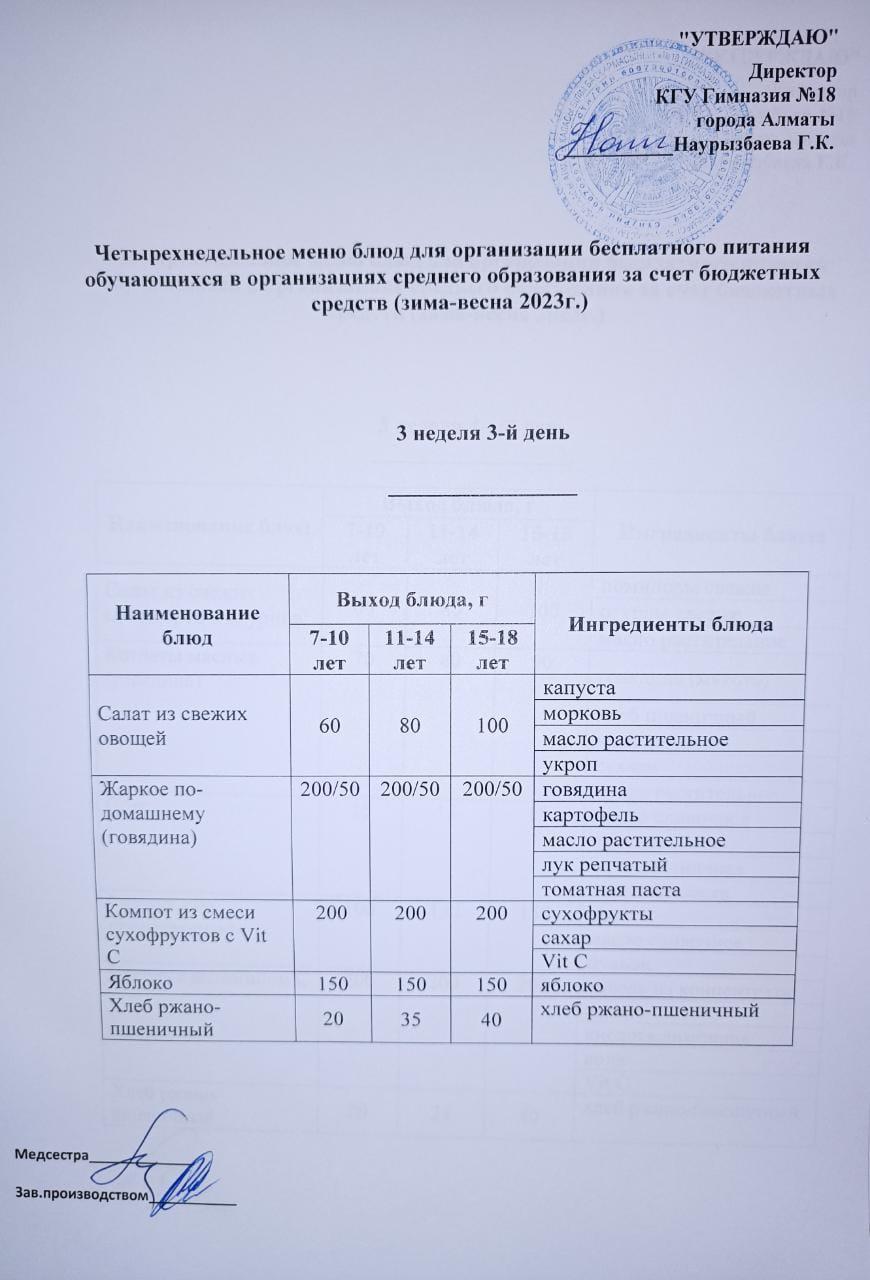 Оқушыларға тегін берілетін тағамдардың мәзірі (қыркүйек-желтоқсан) 3 апта 3 күні