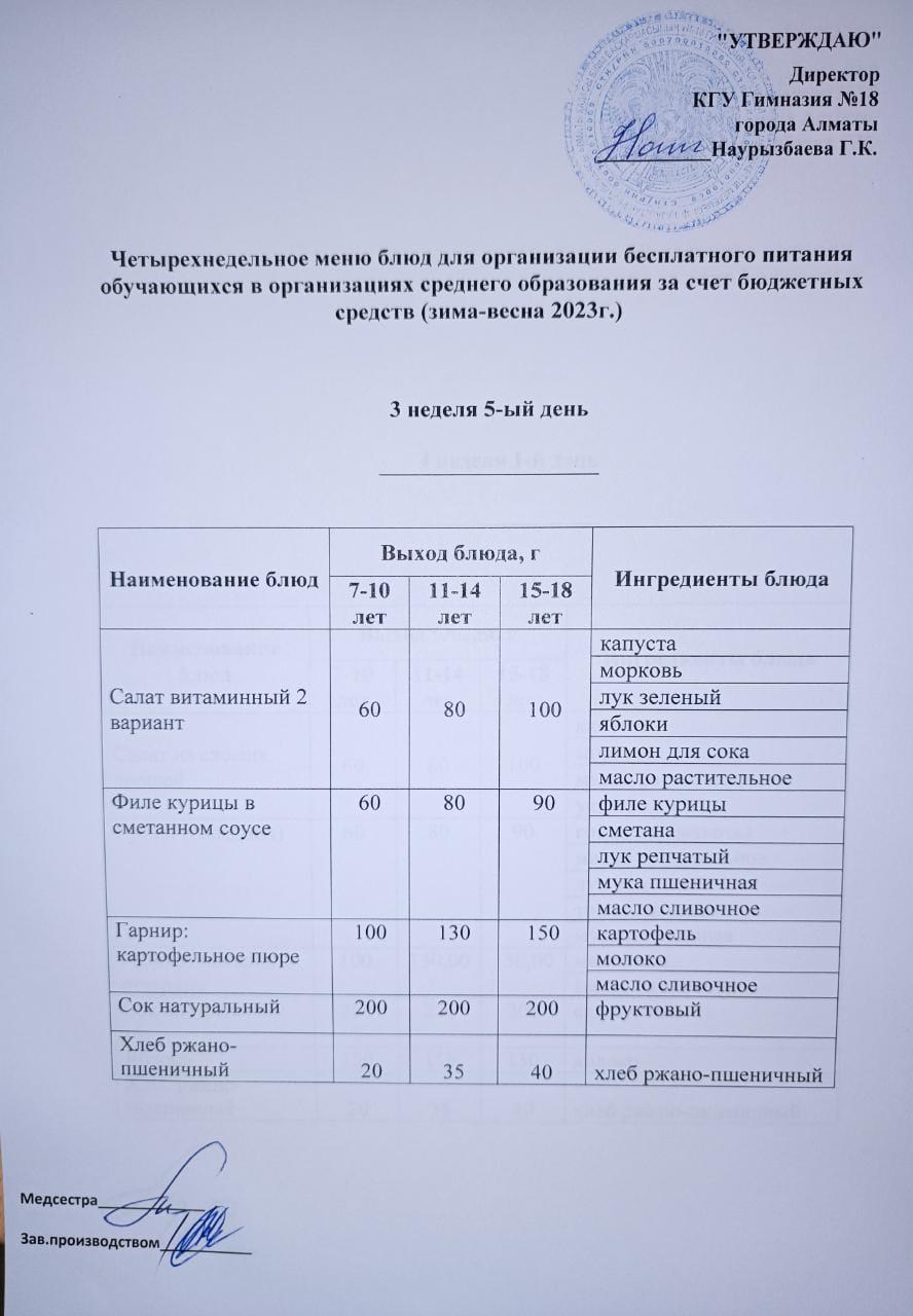 Оқушыларға тегін берілетін тағамдардың мәзірі (қыркүйек-желтоқсан) 3 апта 5 күні