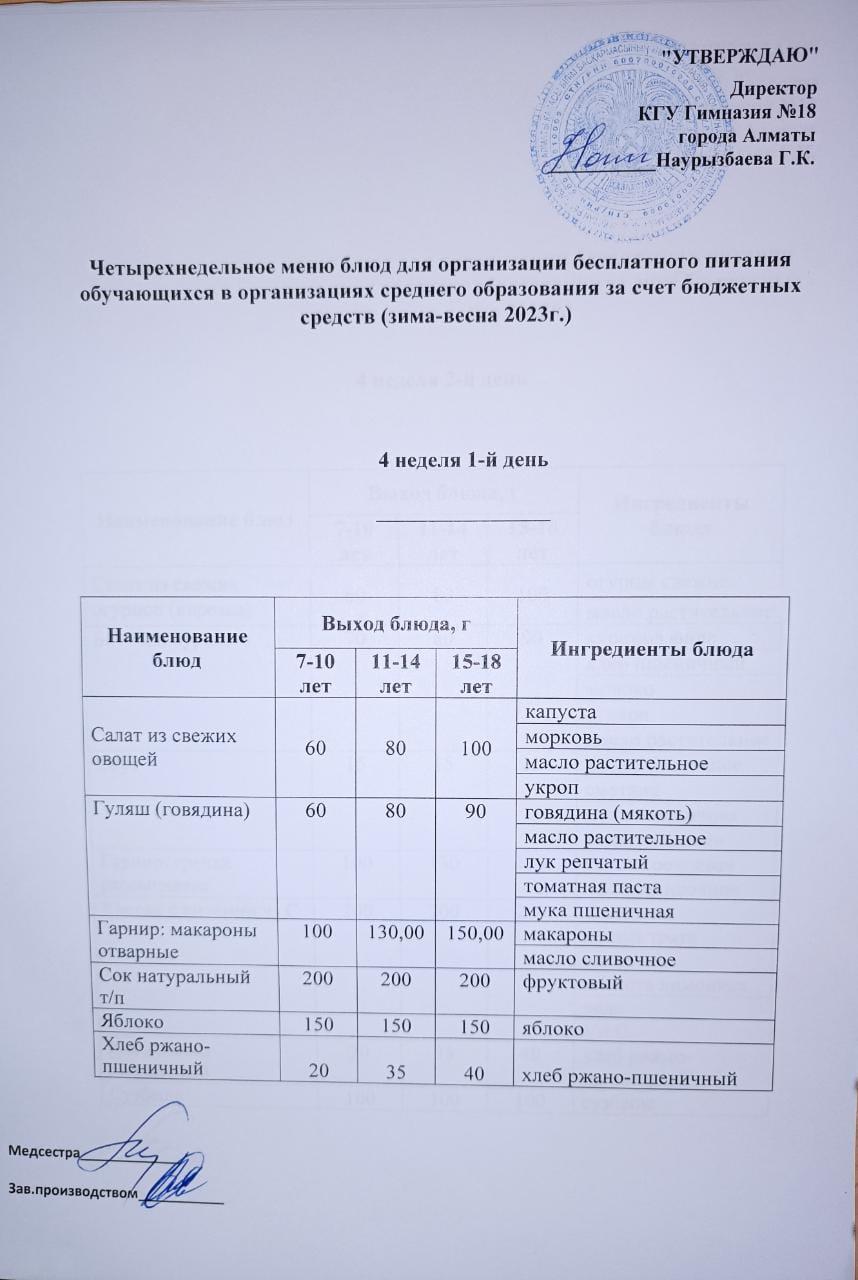 Оқушыларға тегін берілетін тағамдардың мәзірі (қыркүйек-желтоқсан) 4 апта 1 күні