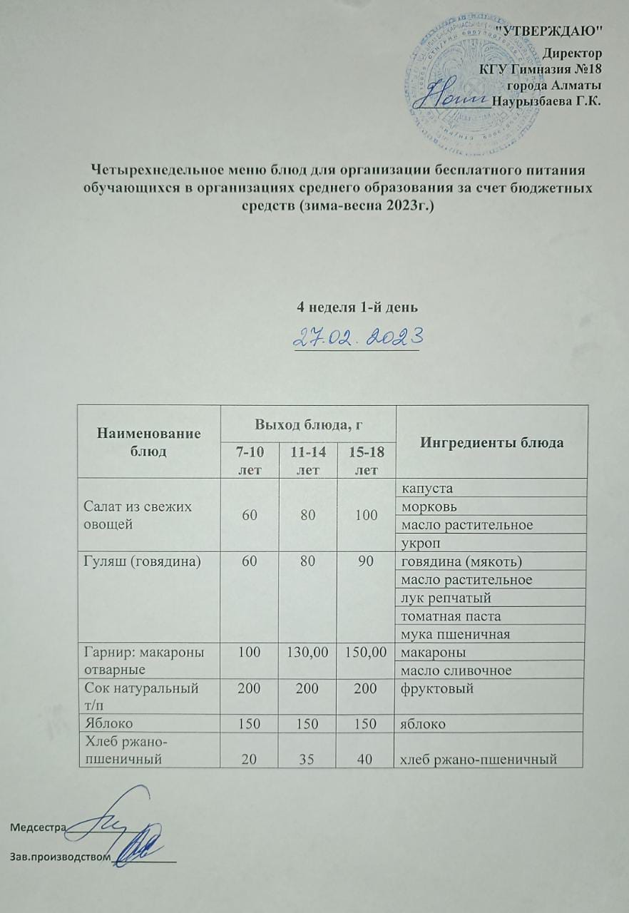 Оқушыларға тегін берілетін тағамдардың мәзірі (қаңтар-мамыр) 4 апта 1 күні