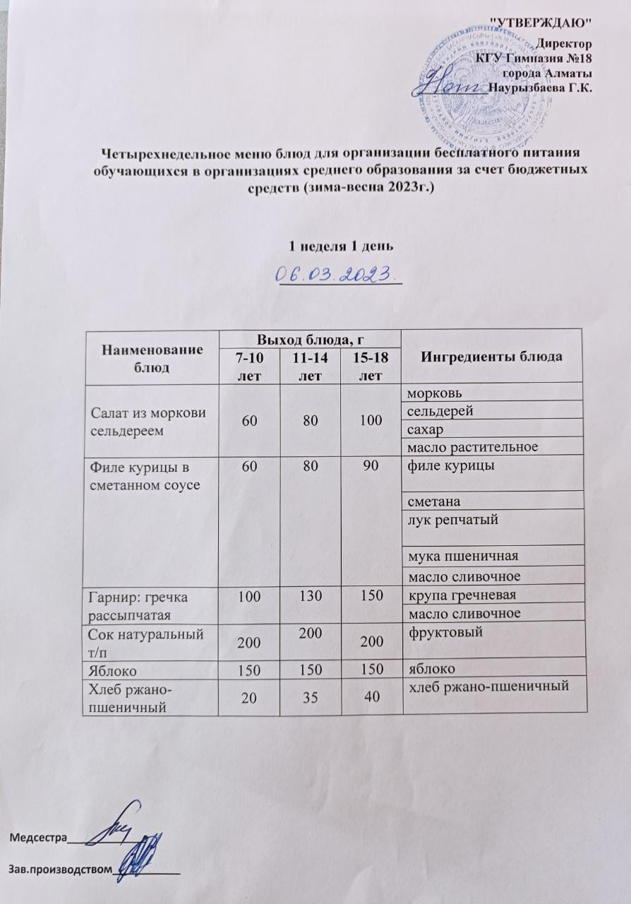 Оқушыларға тегін берілетін тағамдардың мәзірі (қаңтар-мамыр) 1 апта 1 күні