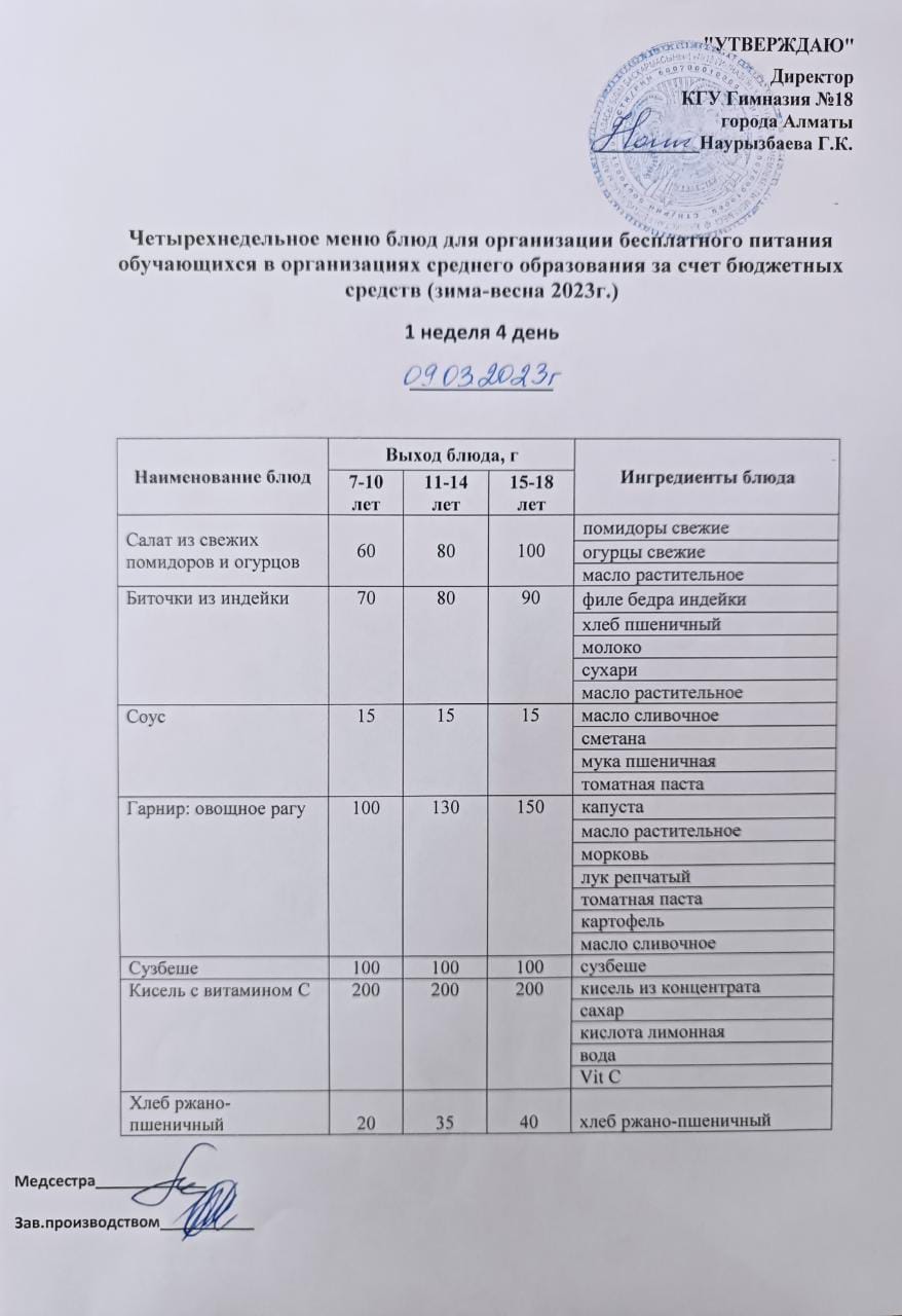 Оқушыларға тегін берілетін тағамдардың мәзірі (қаңтар-мамыр) 1 апта 4 күні