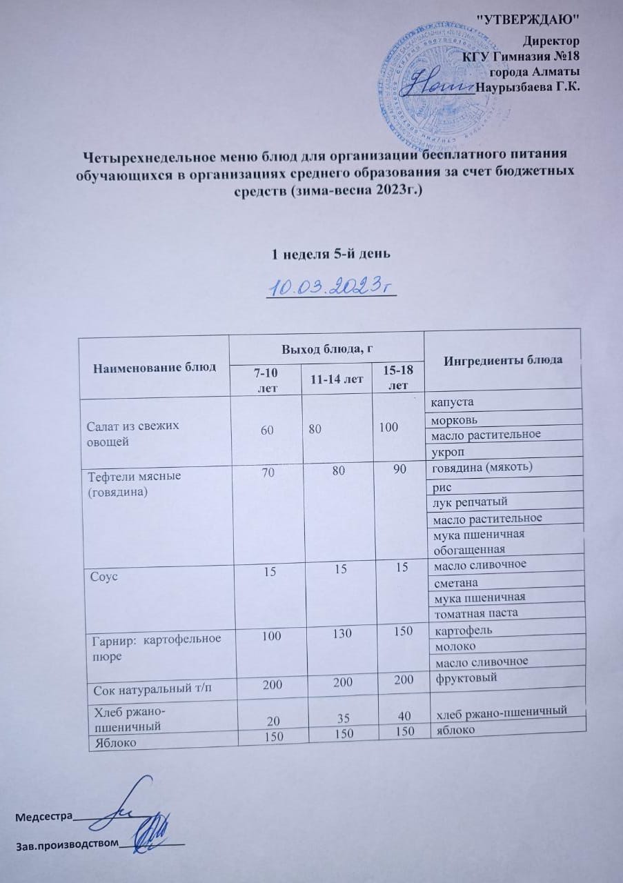 Оқушыларға тегін берілетін тағамдардың мәзірі (қаңтар-мамыр) 1 апта 5 күні