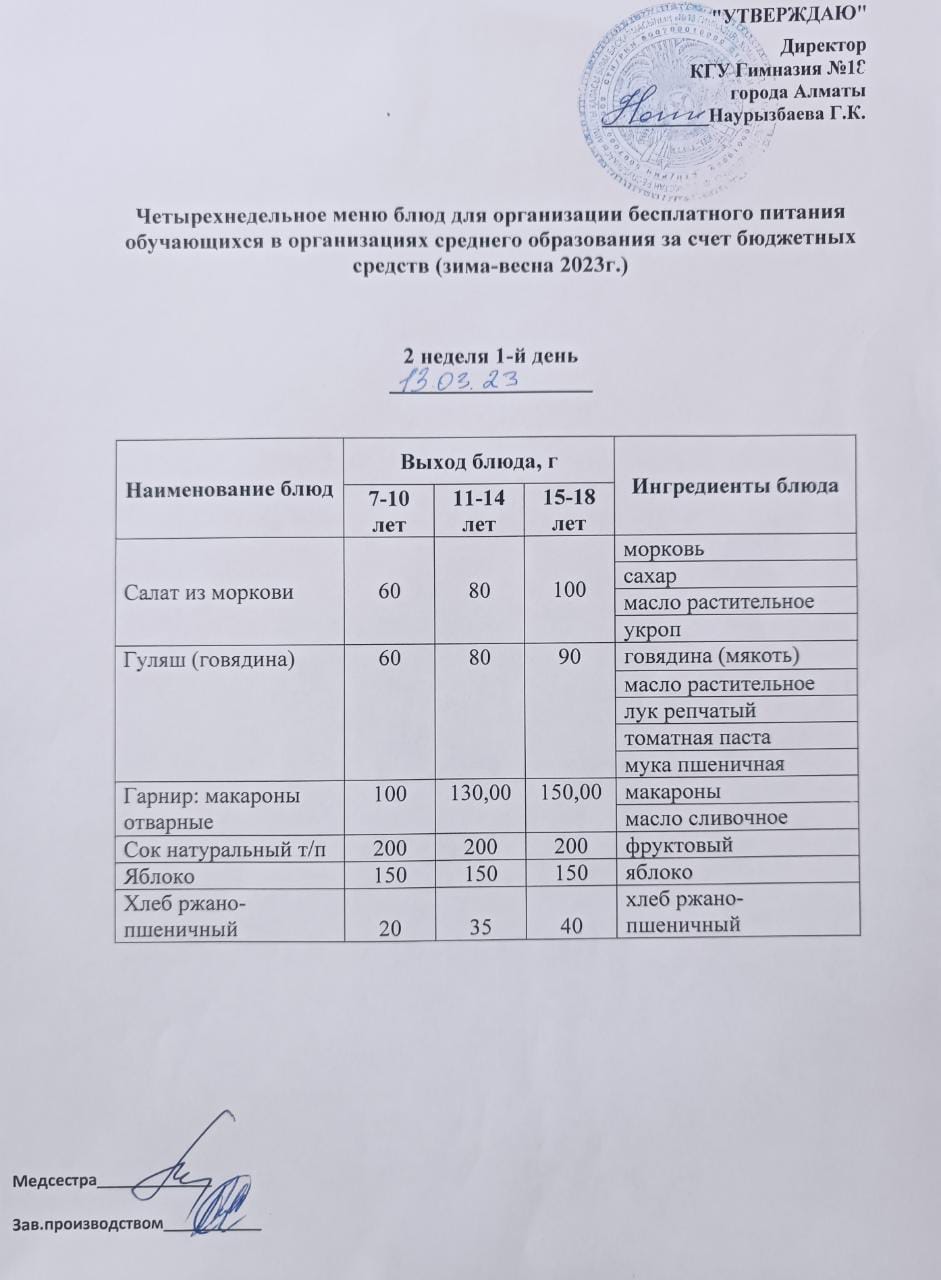 Оқушыларға тегін берілетін тағамдардың мәзірі (қаңтар-мамыр) 2 апта 1 күні