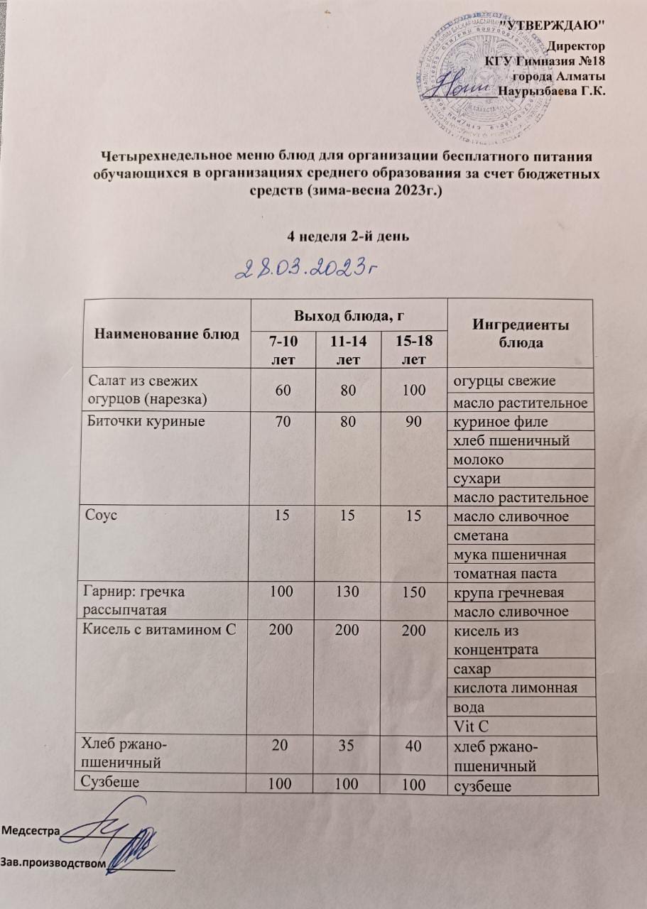 Оқушыларға тегін берілетін тағамдардың мәзірі (қаңтар-мамыр) 4 апта 2 күні