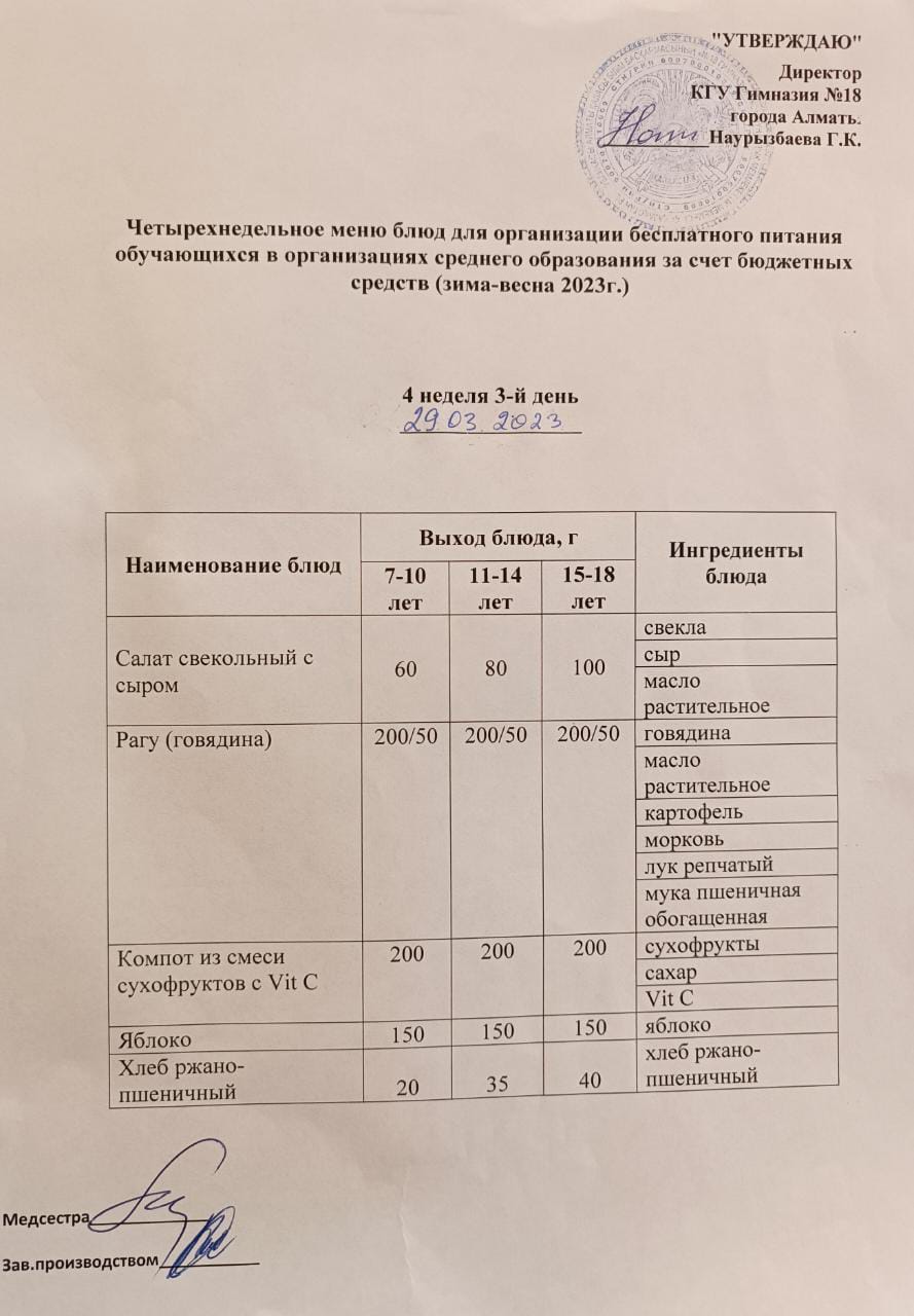 Оқушыларға тегін берілетін тағамдардың мәзірі (қаңтар-мамыр) 4 апта 3 күні