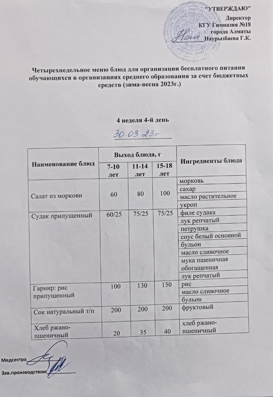 Оқушыларға тегін берілетін тағамдардың мәзірі (қаңтар-мамыр) 4 апта 4 күні