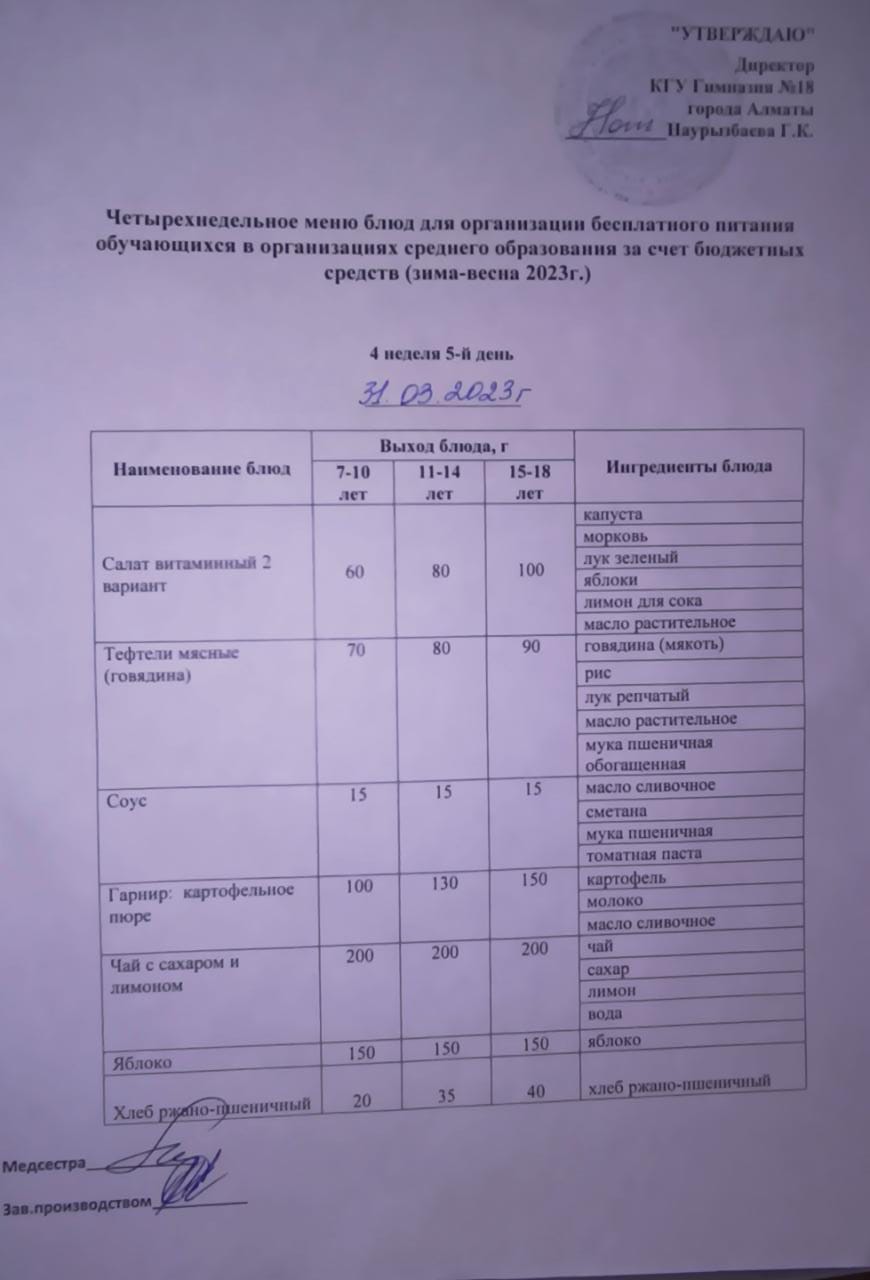 Оқушыларға тегін берілетін тағамдардың мәзірі (қаңтар-мамыр) 4 апта 5 күні