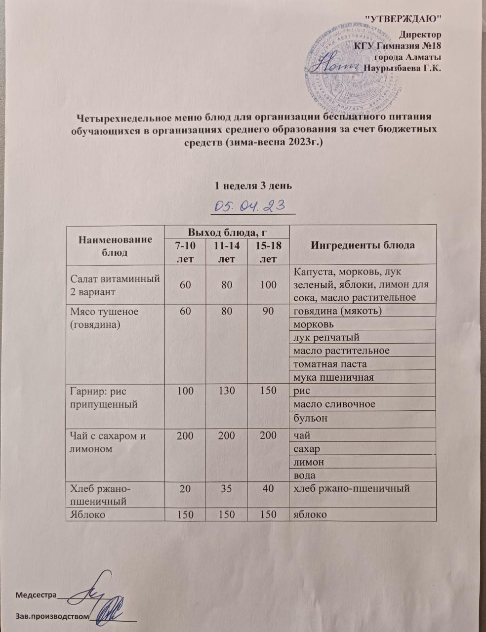 Оқушыларға тегін берілетін тағамдардың мәзірі (қаңтар-мамыр) 1 апта 3 күні