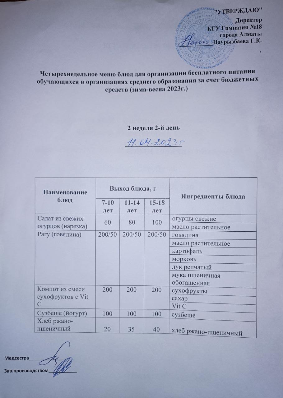 Оқушыларға тегін берілетін тағамдардың мәзірі (қаңтар-мамыр) 2 апта 2 күні