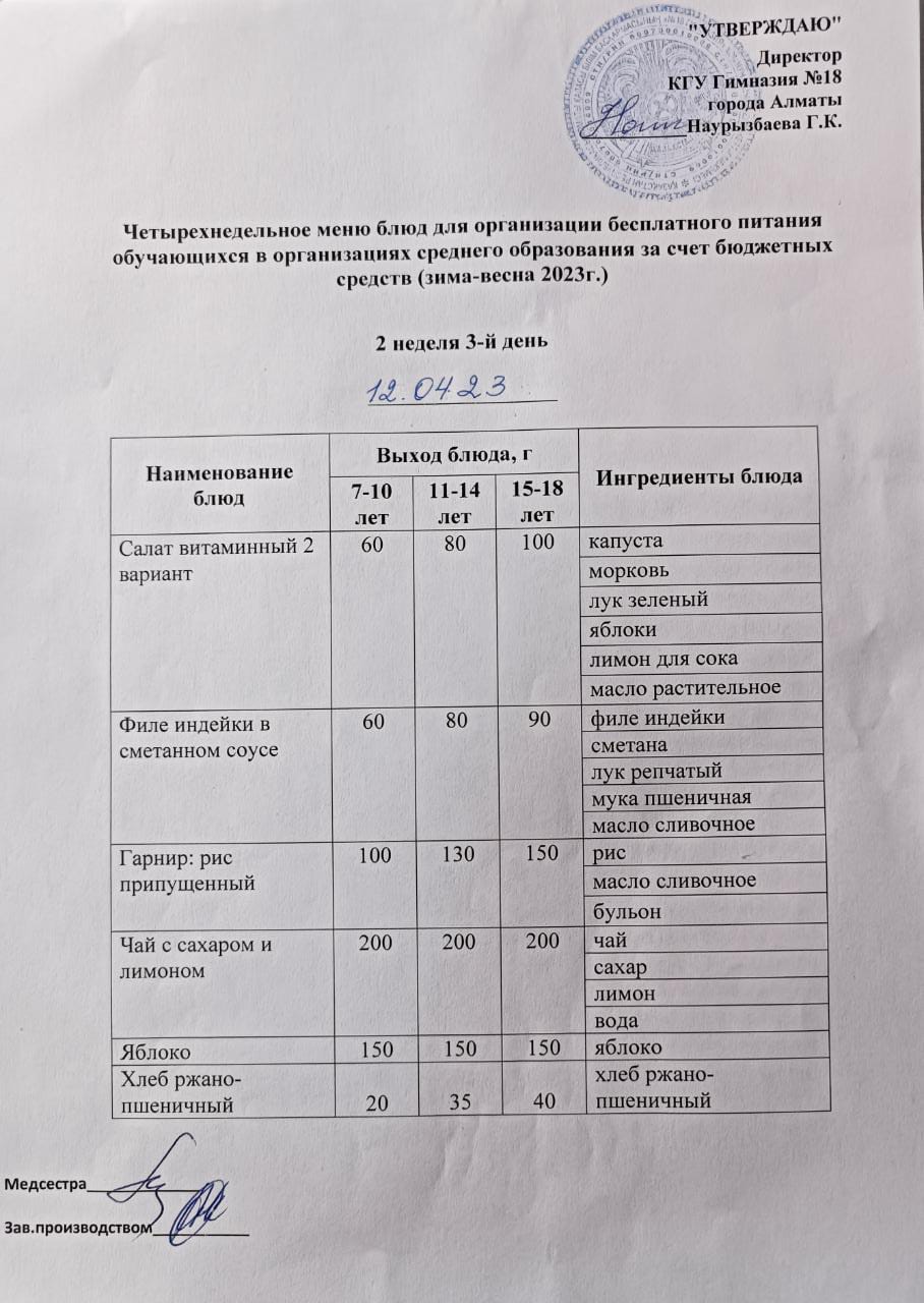 Оқушыларға тегін берілетін тағамдардың мәзірі (қаңтар-мамыр) 2 апта 3 күні