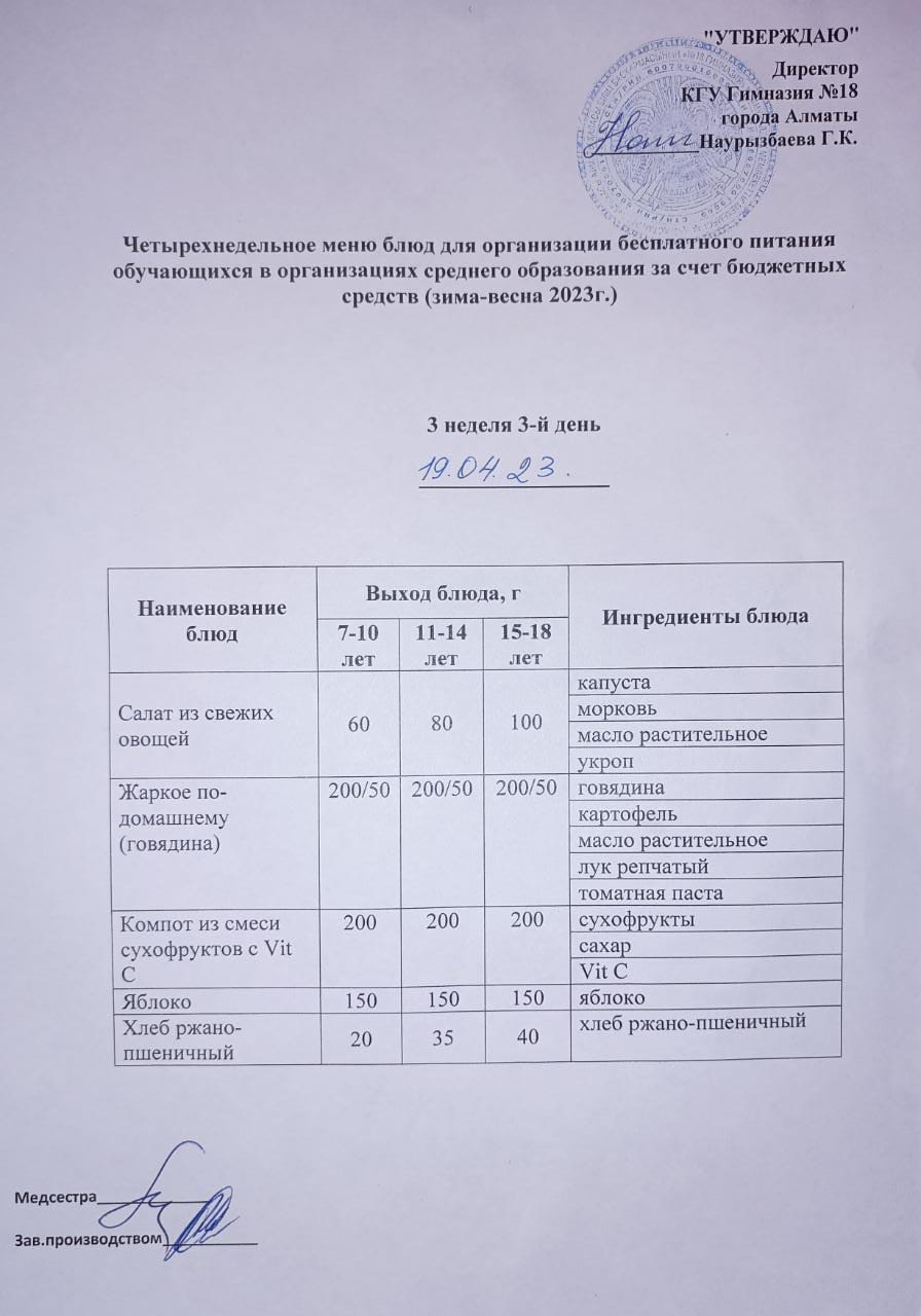 Оқушыларға тегін берілетін тағамдардың мәзірі (қаңтар-мамыр) 3 апта 3 күні