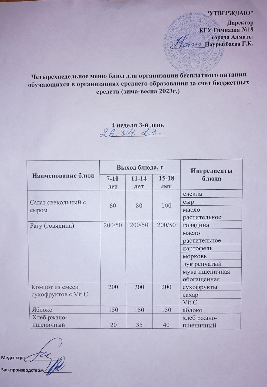 Оқушыларға тегін берілетін тағамдардың мәзірі (қаңтар-мамыр) 4 апта 3 күні