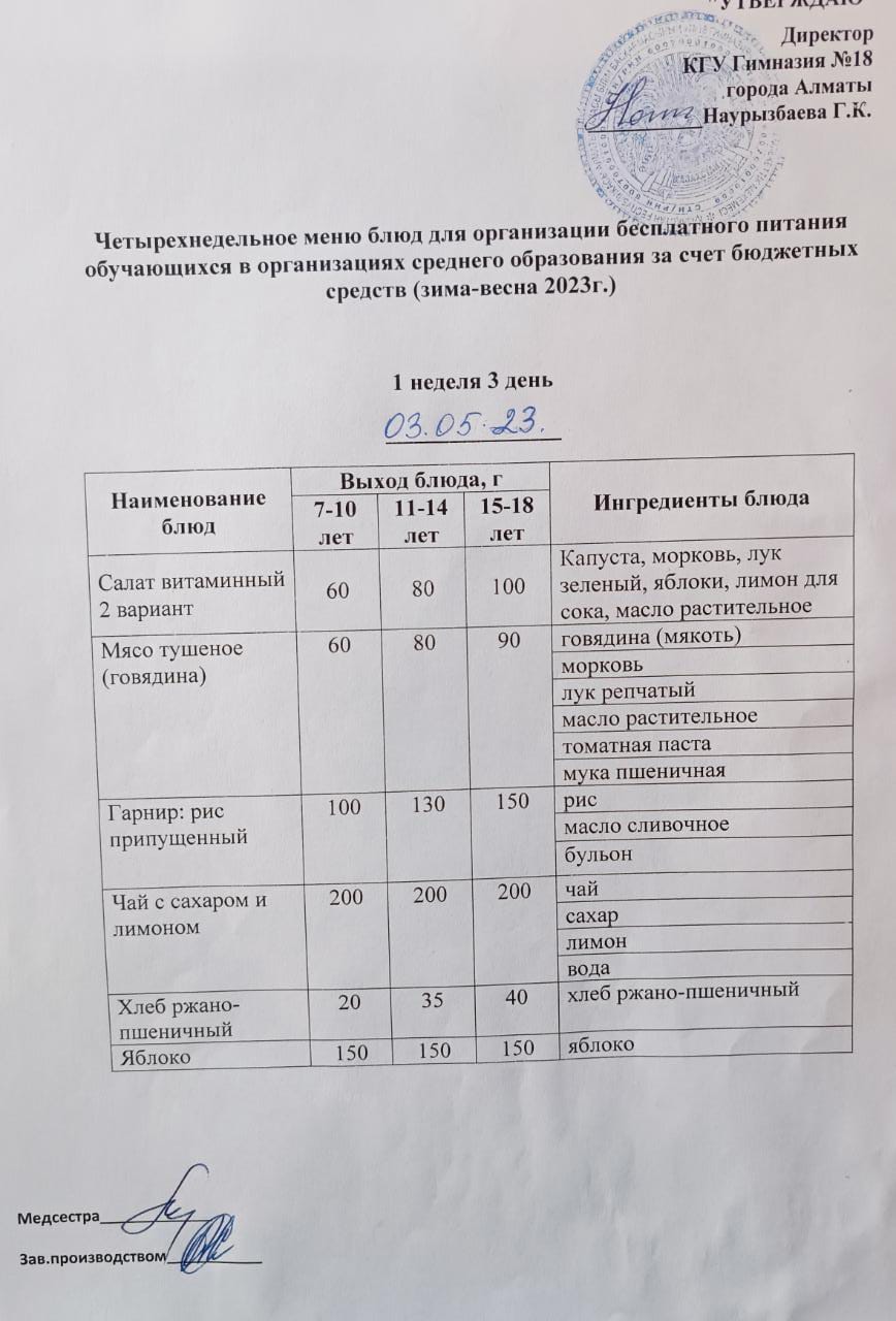 Оқушыларға тегін берілетін тағамдардың мәзірі (қаңтар-мамыр) 1 апта 3 күні