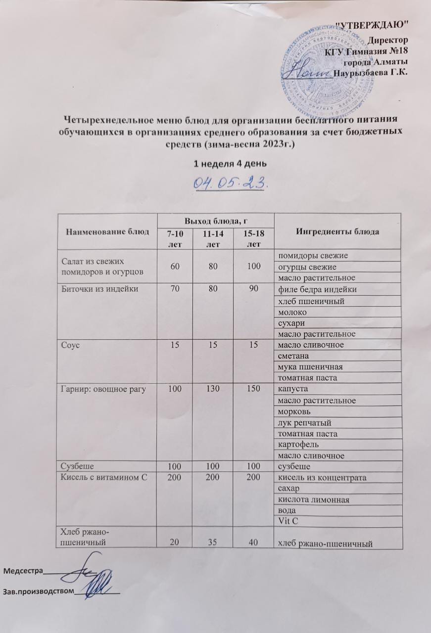 Оқушыларға тегін берілетін тағамдардың мәзірі (қаңтар-мамыр) 1 апта 4 күні