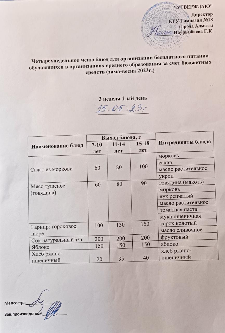 Оқушыларға тегін берілетін тағамдардың мәзірі (қаңтар-мамыр) 3 апта 1 күні