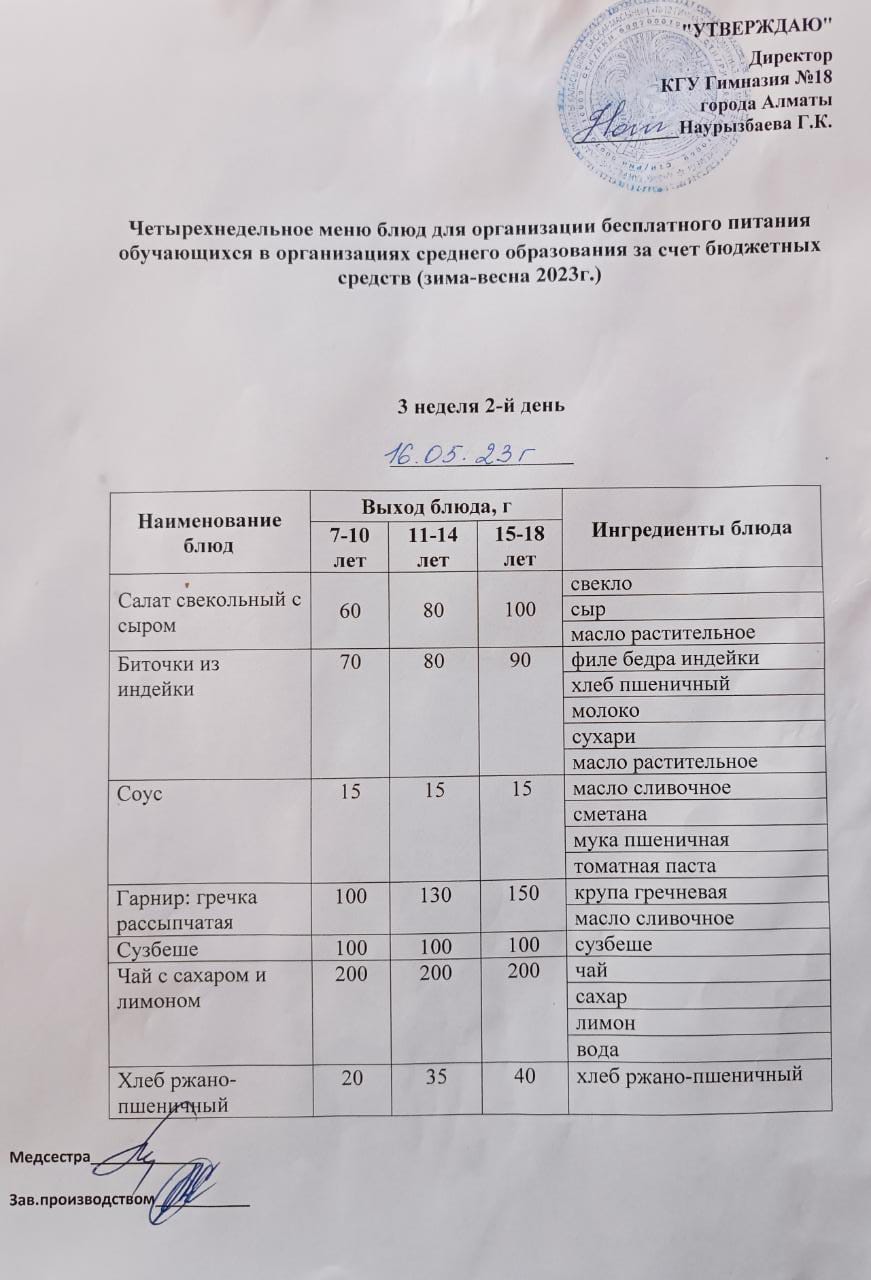 Оқушыларға тегін берілетін тағамдардың мәзірі (қаңтар-мамыр) 3 апта 2 күні