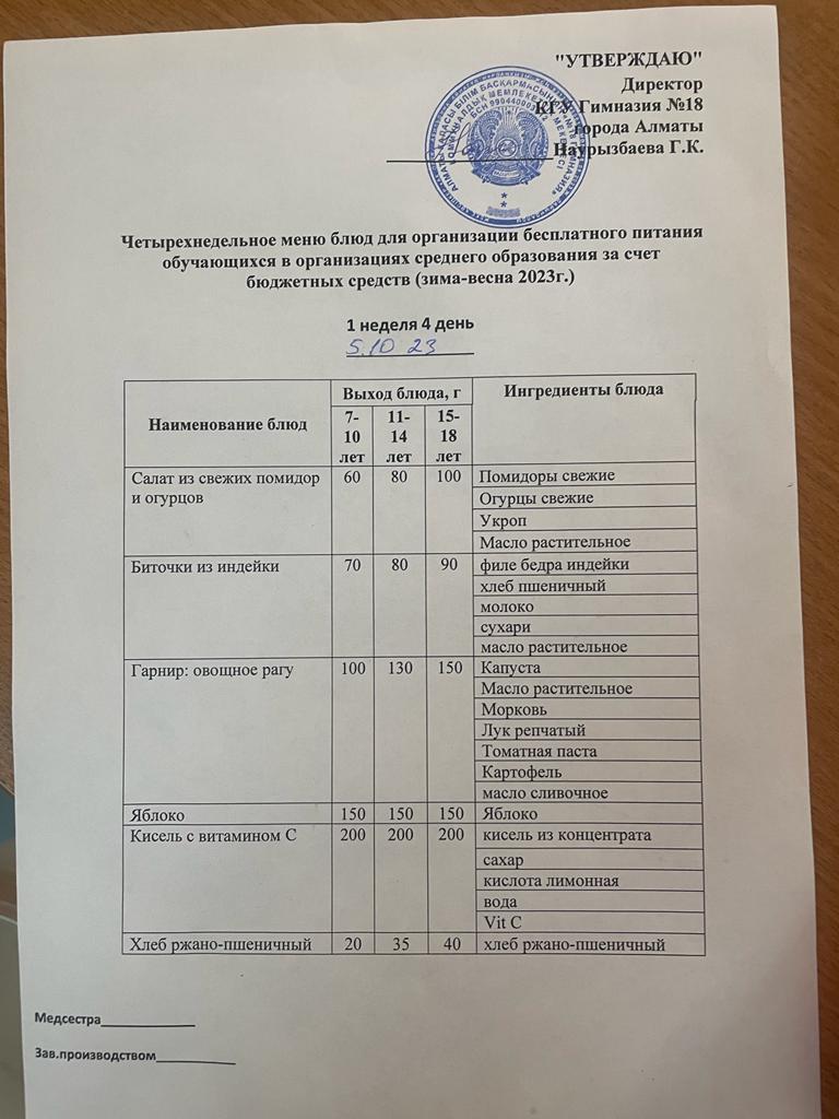 Оқушыларға тегін берілетін тағамдардың мәзірі (қыркүйек-желтоқсан)  1 апта 5 кун