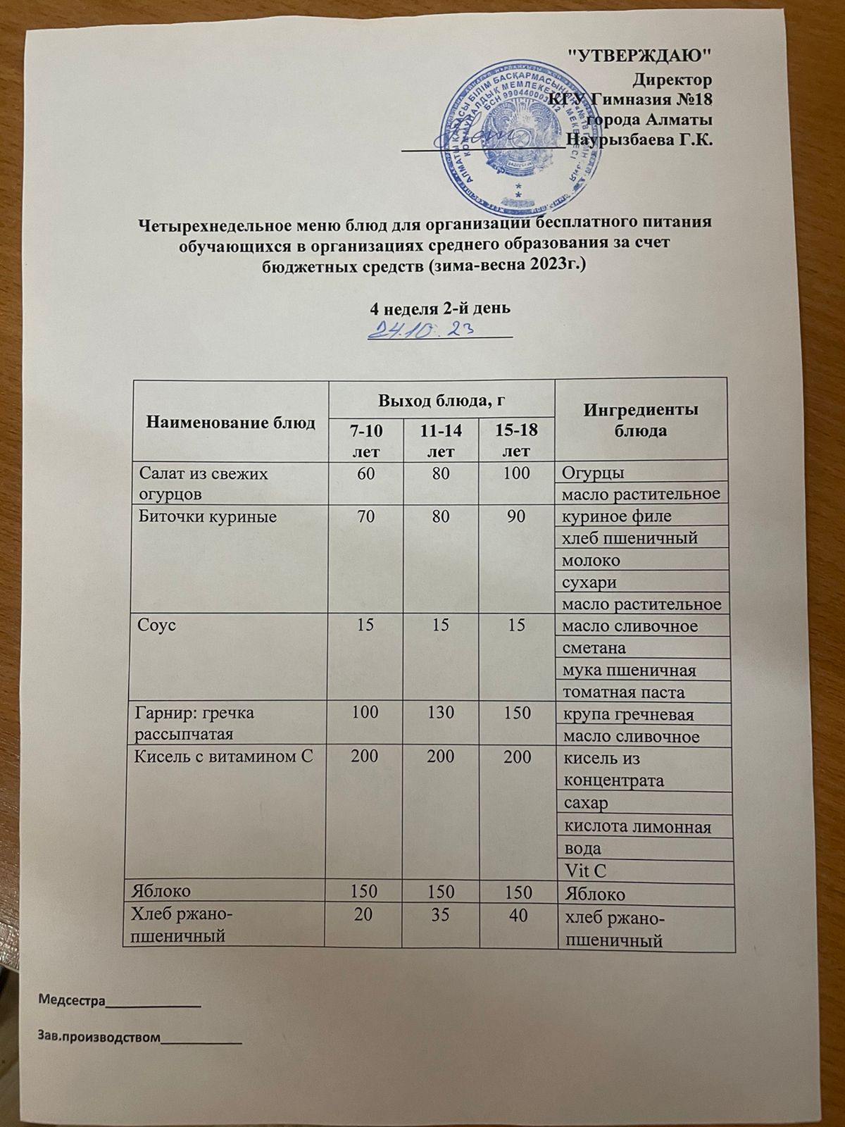 Оқушыларға тегін берілетін тағамдардың мәзірі (қыркүйек-желтоқсан) 4 апта 2 кун