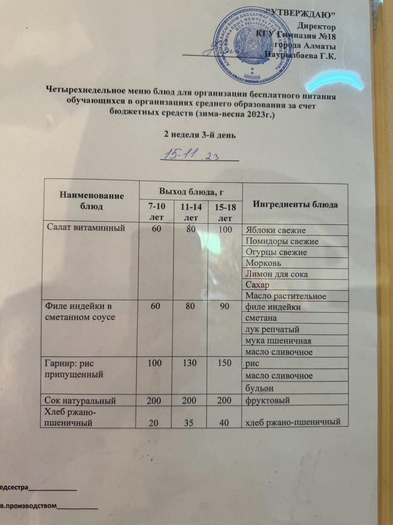 Оқушыларға тегін берілетін тағамдардың мәзірі (қыркүйек-желтоқсан) 2 апта 3 кун