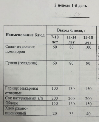 Оқушыларға тегін берілетін тағамдардың мәзірі (қыркүйек-желтоқсан) 2-1