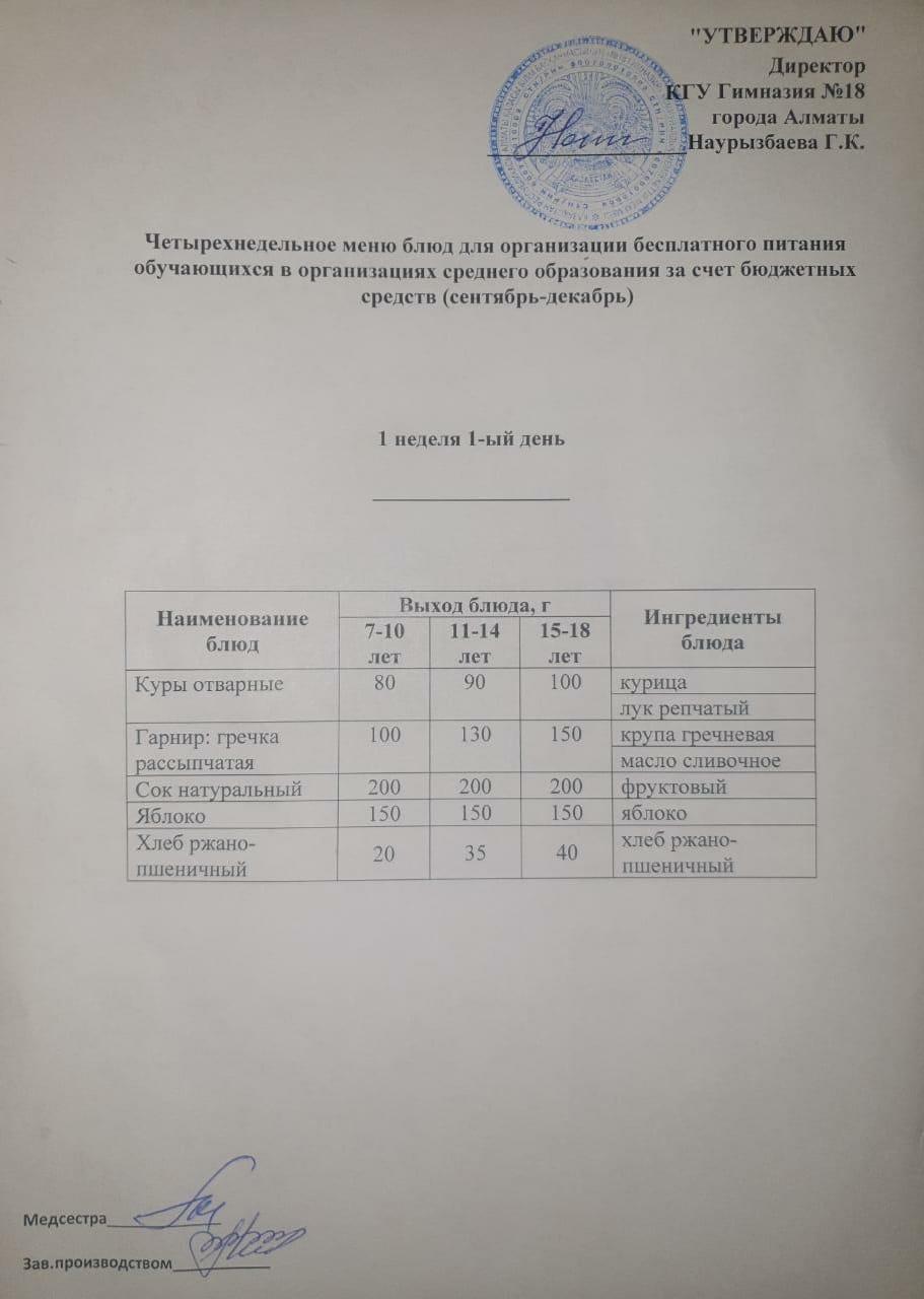 Оқушыларға тегін берілетін тағамдардың мәзірі (қыркүйек-желтоқсан) 1 апта 1 күні