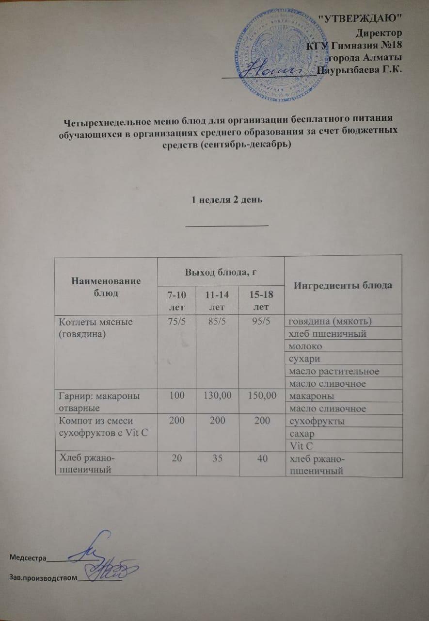 Оқушыларға тегін берілетін тағамдардың мәзірі (қыркүйек-желтоқсан) 1 апта 2 күні