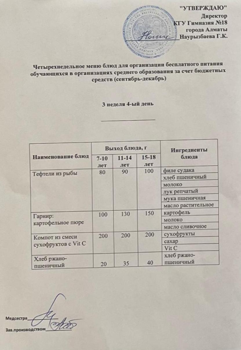 Оқушыларға тегін берілетін тағамдардың мәзірі (қыркүйек-желтоқсан) 3 апта 4 күні