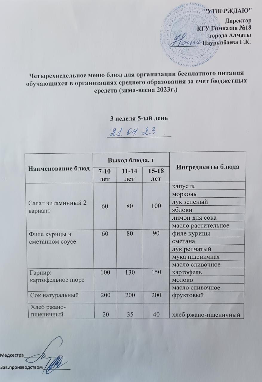 Оқушыларға тегін берілетін тағамдардың мәзірі (қаңтар-мамыр) 3 апта 5 күні
