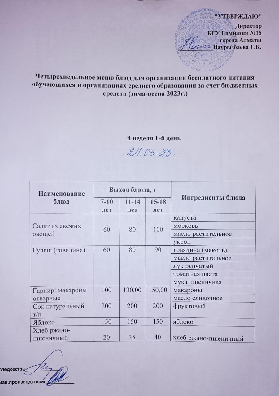 Оқушыларға тегін берілетін тағамдардың мәзірі (қаңтар-мамыр) 4 апта 1 күні