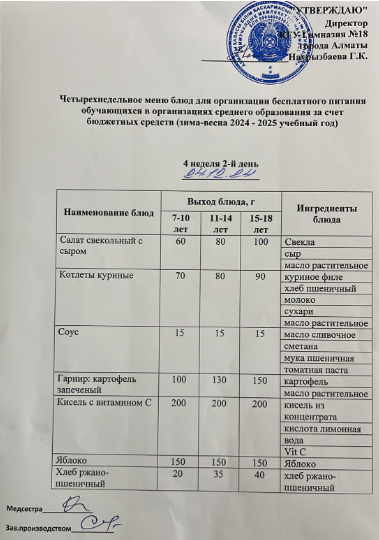 Оқушыларға тегін берілетін тағамдардың мәзірі (қыркүйек-желтоқсан)4-2