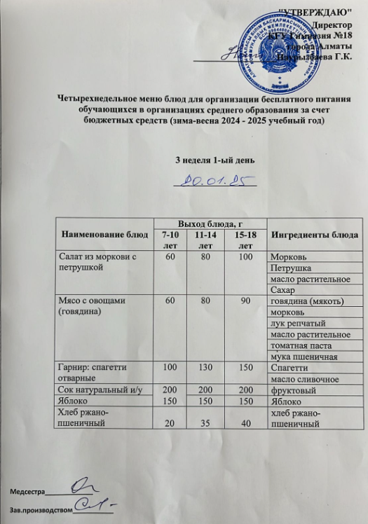 Оқушыларға тегін берілетін тағамдардың мәзірі (қыркүйек-желтоқсан)3-1