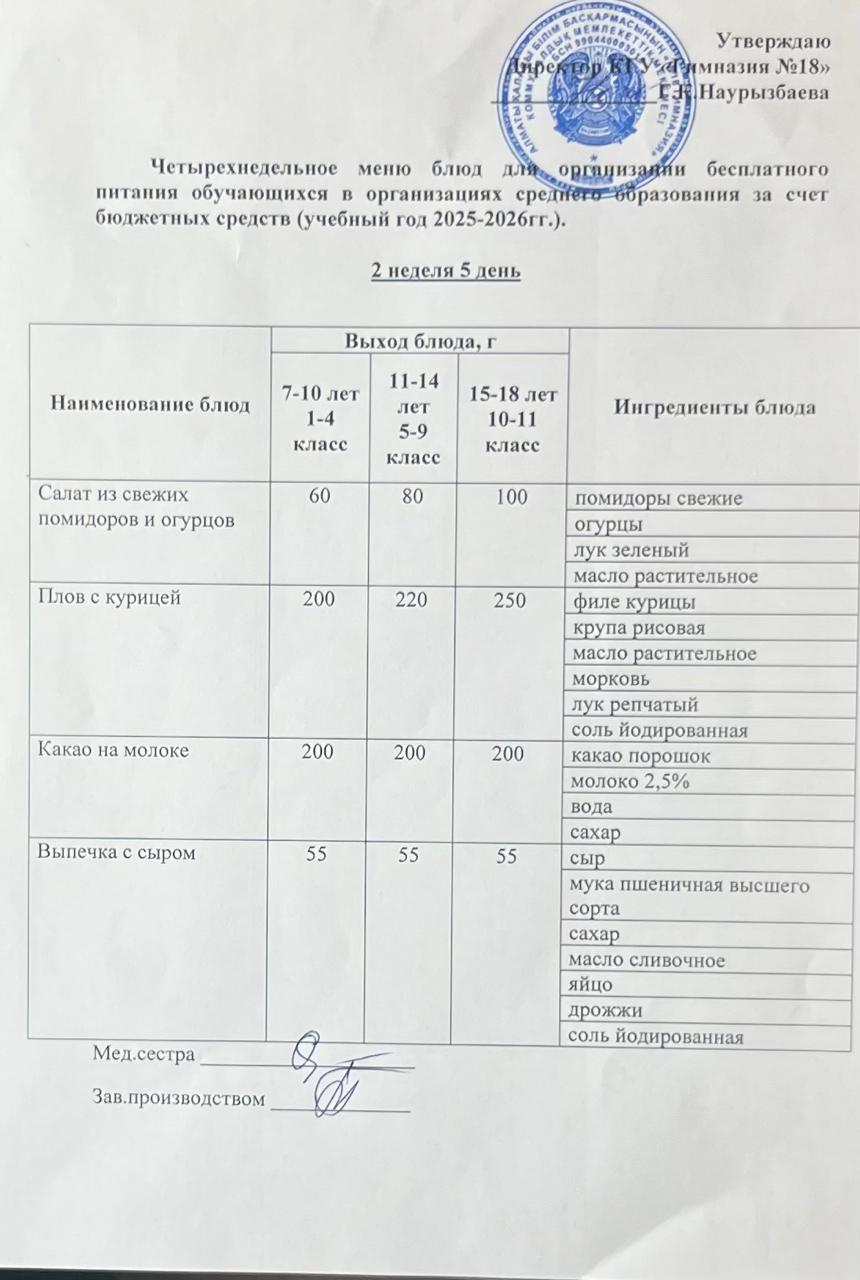 Оқушыларға тегін берілетін тағамдардың мәзірі (2-5)