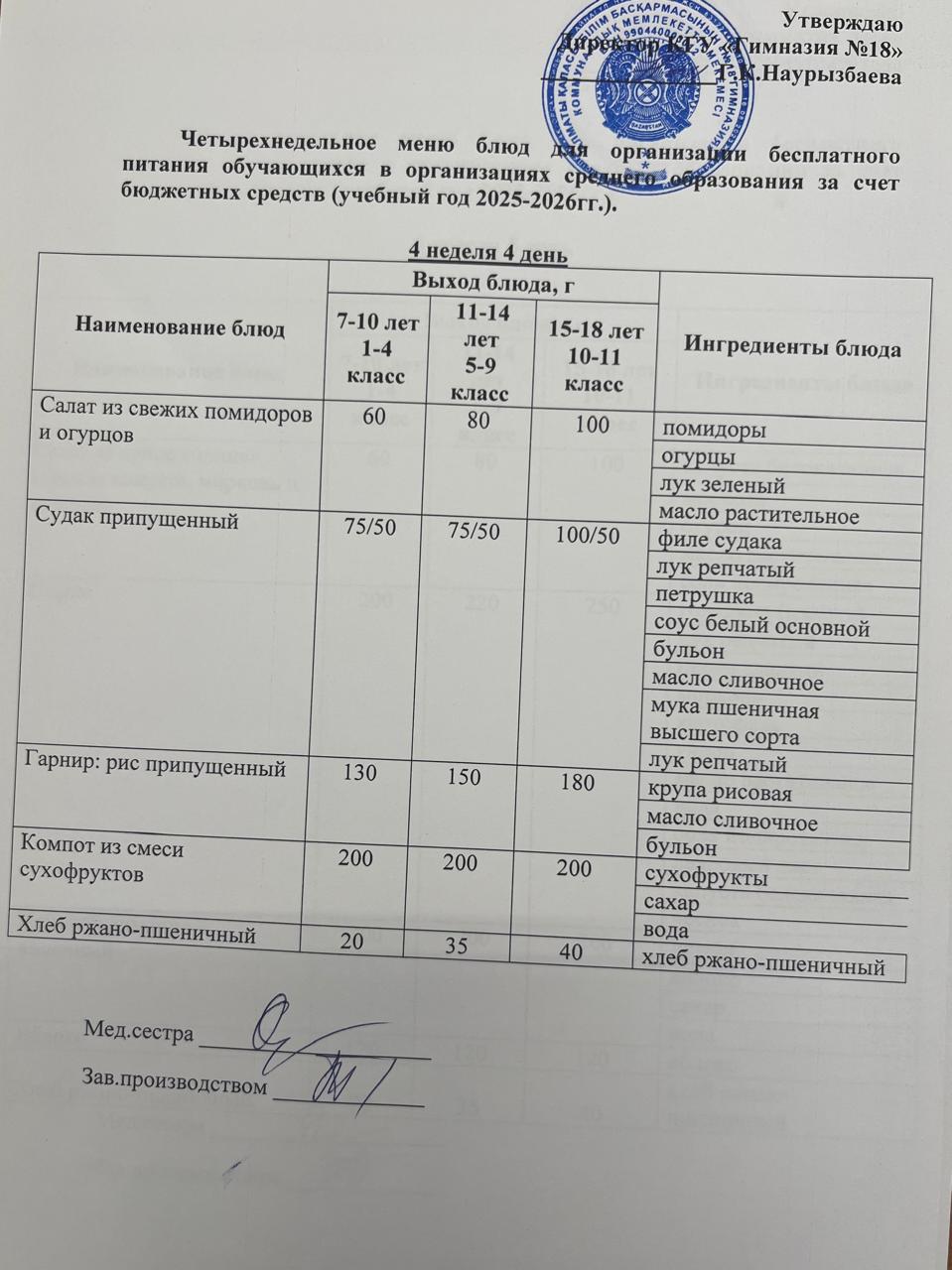Оқушыларға тегін берілетін тағамдардың мәзірі (4-4)
