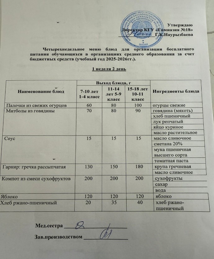 Оқушыларға тегін берілетін тағамдардың мәзірі (1-2)