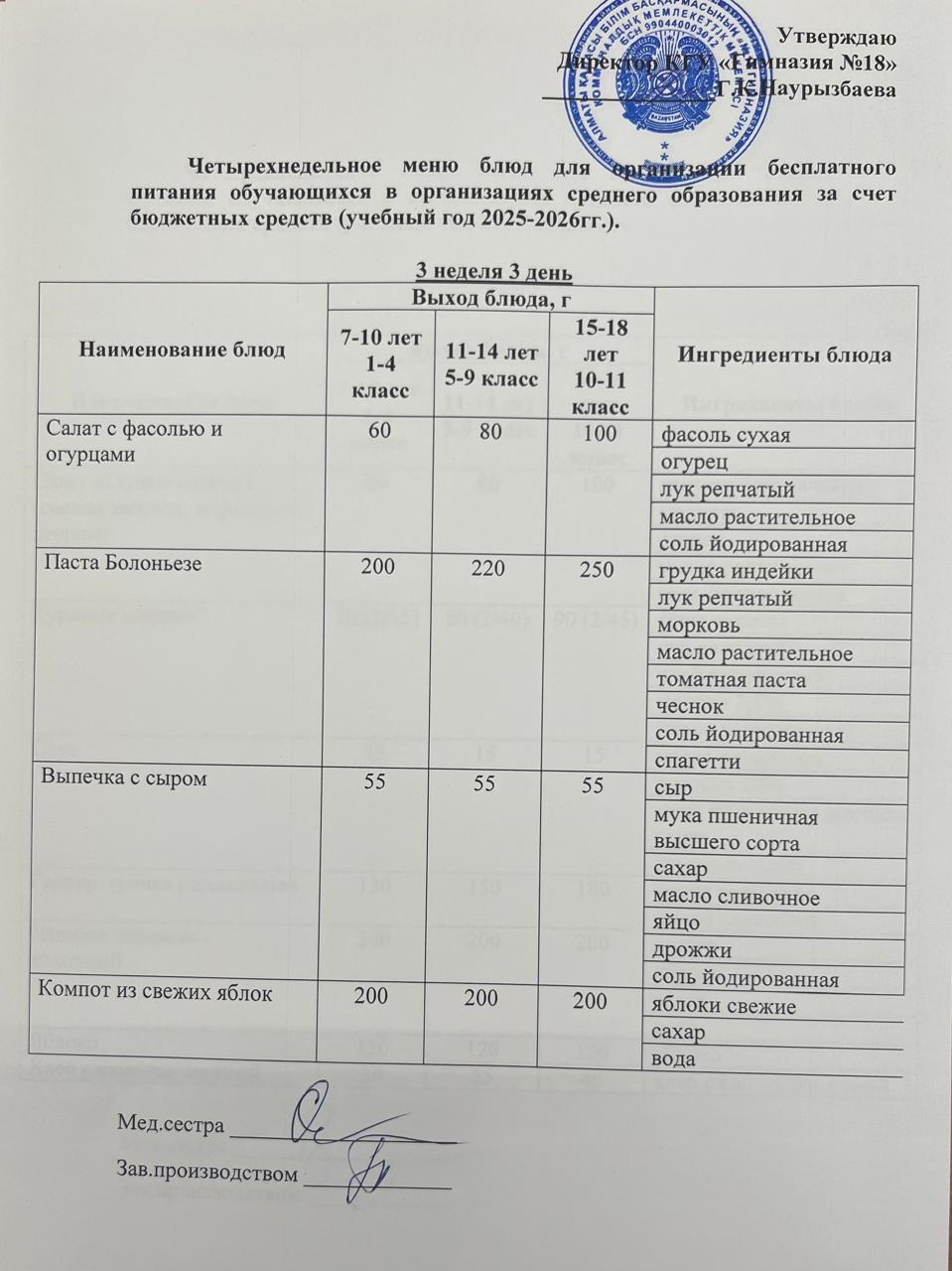 Оқушыларға тегін берілетін тағамдардың мәзірі (3-3)