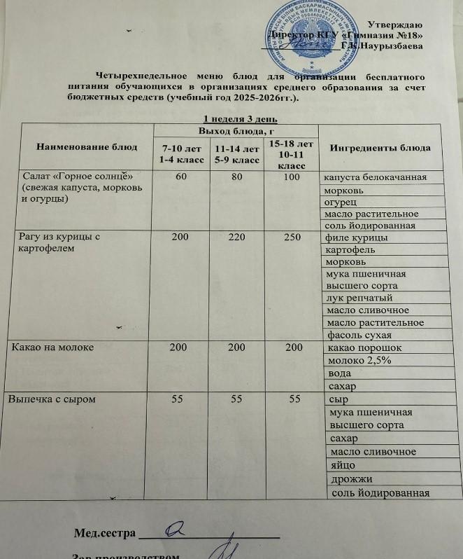 Оқушыларға тегін берілетін тағамдардың мәзірі (1-3)