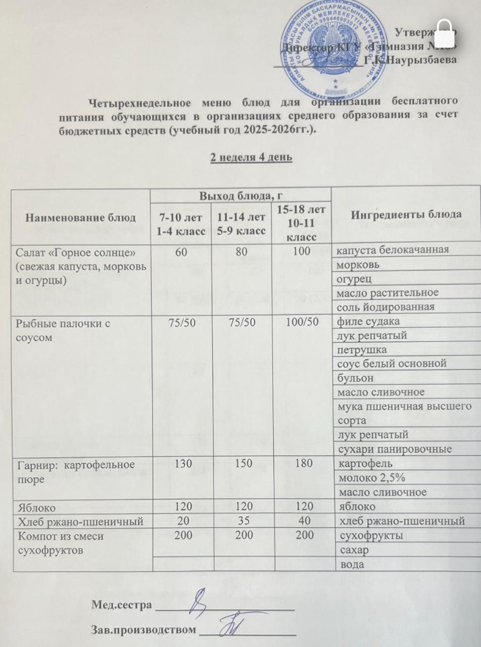 Оқушыларға тегін берілетін тағамдардың мәзірі (2-4)
