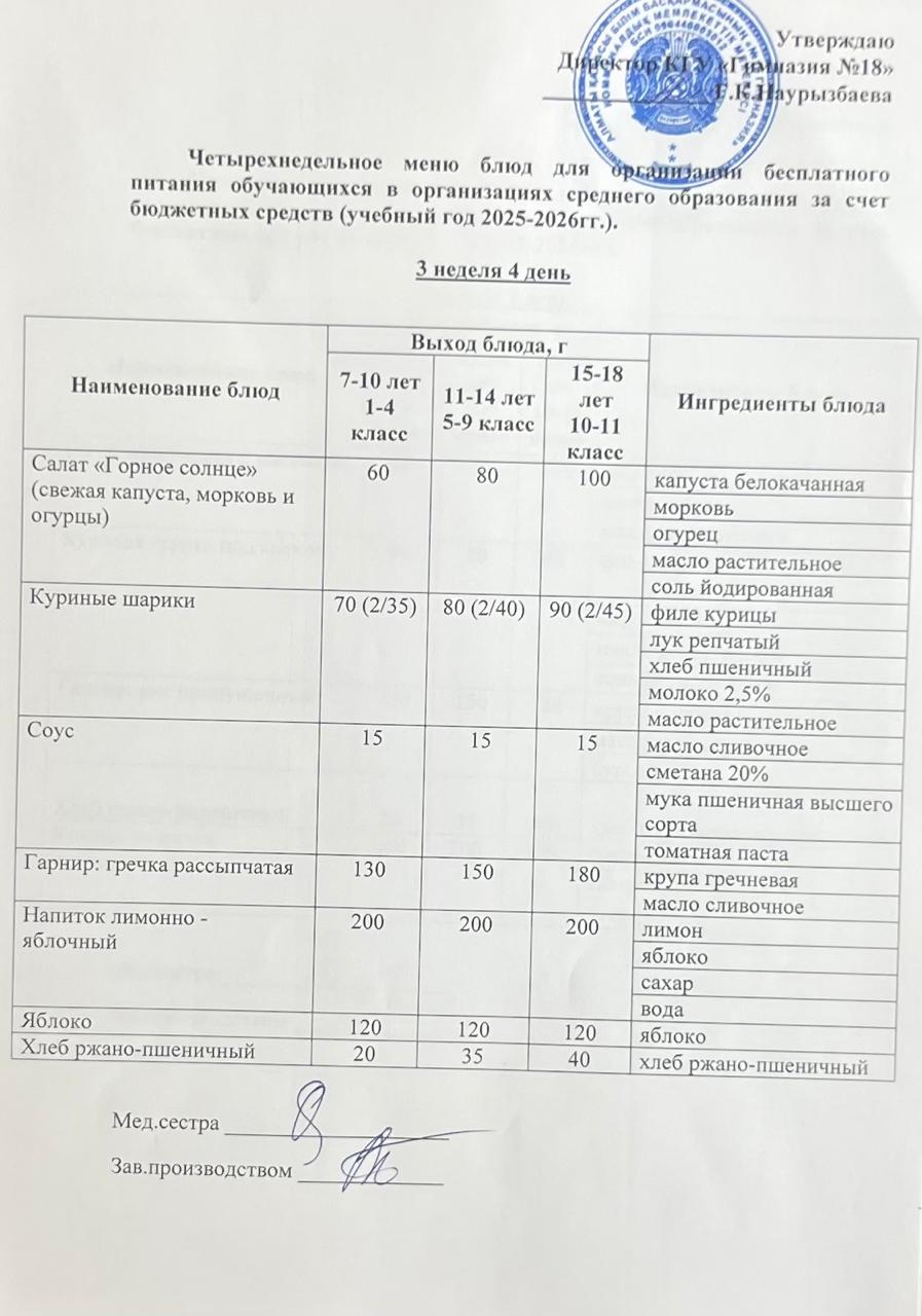 Оқушыларға тегін берілетін тағамдардың мәзірі (3-4)