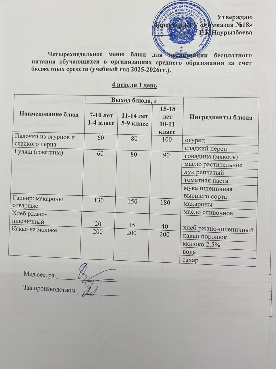 Оқушыларға тегін берілетін тағамдардың мәзірі (4-1)