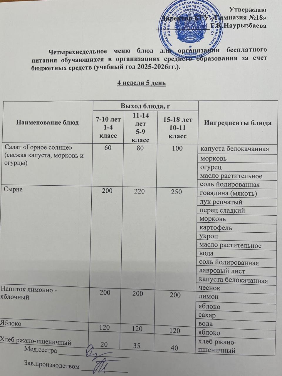 Оқушыларға тегін берілетін тағамдардың мәзірі (4-5)