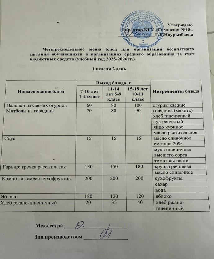 Оқушыларға тегін берілетін тағамдардың мәзірі (1-2)