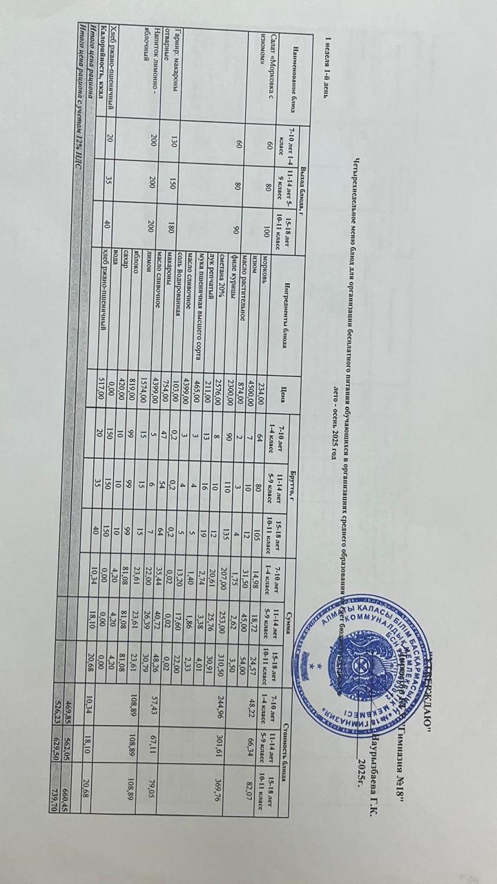 Бекітілген ас мәзірі